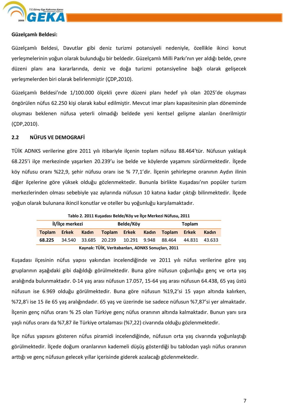 Güzelçamlı Beldesi nde 1/100.000 ölçekli çevre düzeni planı hedef yılı olan 2025 de oluşması öngörülen nüfus 62.250 kişi olarak kabul edilmiştir.