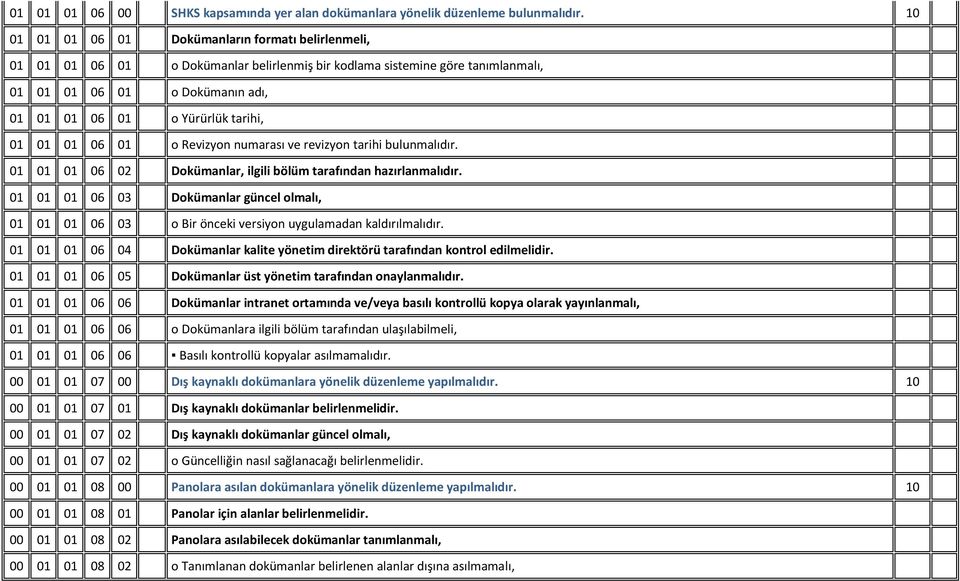 01 01 01 06 01 o Revizyon numarası ve revizyon tarihi bulunmalıdır. 01 01 01 06 02 Dokümanlar, ilgili bölüm tarafından hazırlanmalıdır.