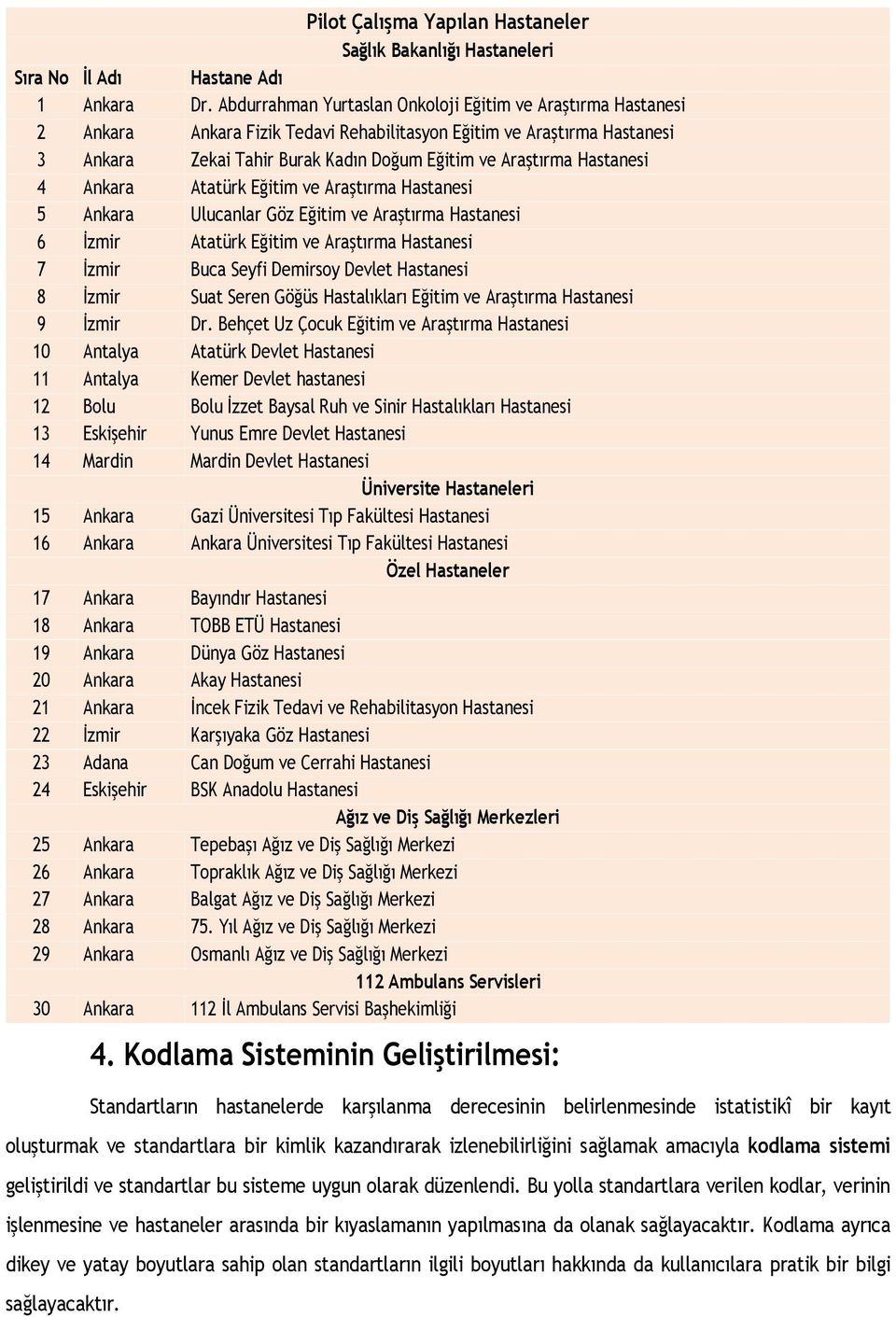 Hastanesi 4 Ankara Atatürk Eğitim ve Araştırma Hastanesi 5 Ankara Ulucanlar Göz Eğitim ve Araştırma Hastanesi 6 İzmir Atatürk Eğitim ve Araştırma Hastanesi 7 İzmir Buca Seyfi Demirsoy Devlet