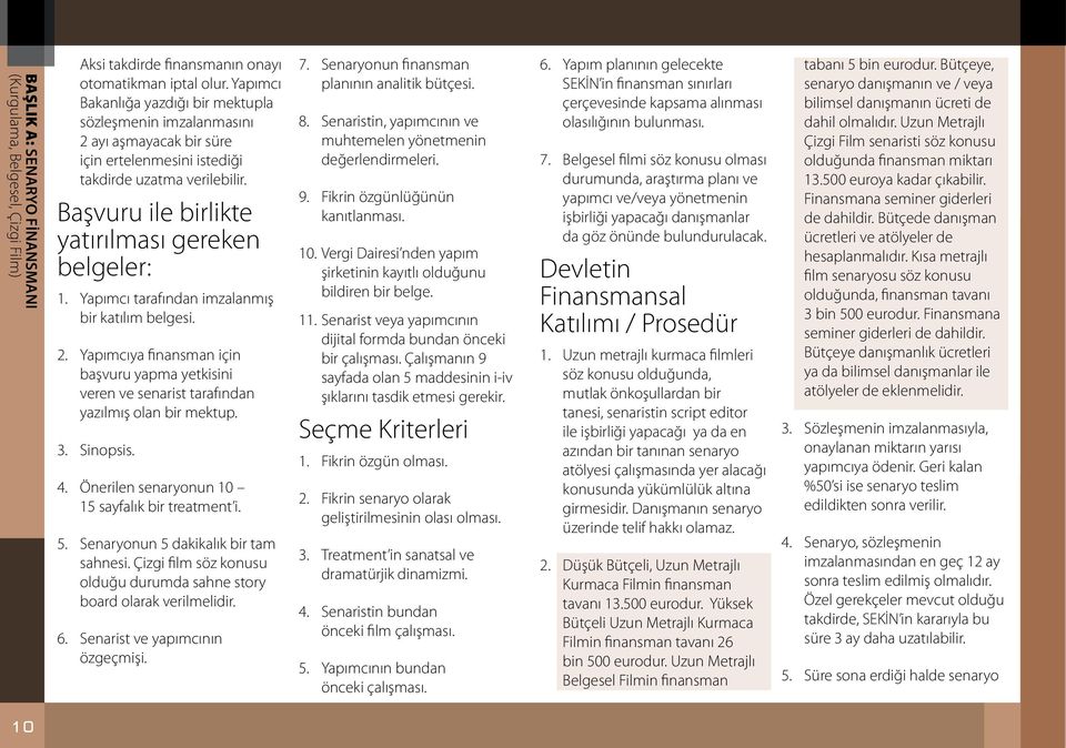 Yapımcı tarafından imzalanmış bir katılım belgesi. 2. Yapımcıya finansman için başvuru yapma yetkisini veren ve senarist tarafından yazılmış olan bir mektup. Sinopsis.