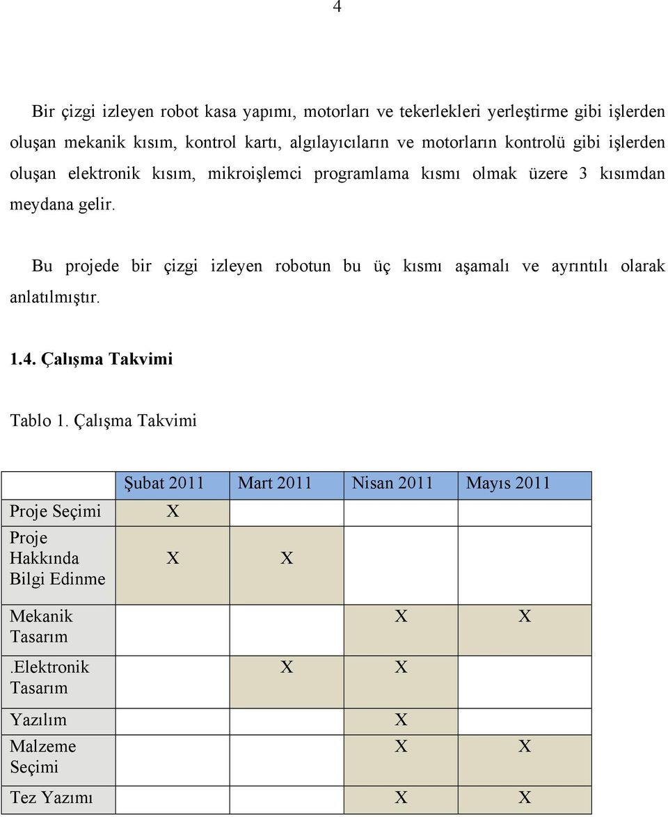 Bu projede bir çizgi izleyen robotun bu üç kısmı aşamalı ve ayrıntılı olarak anlatılmıştır. 1.4. Çalışma Takvimi Tablo 1.