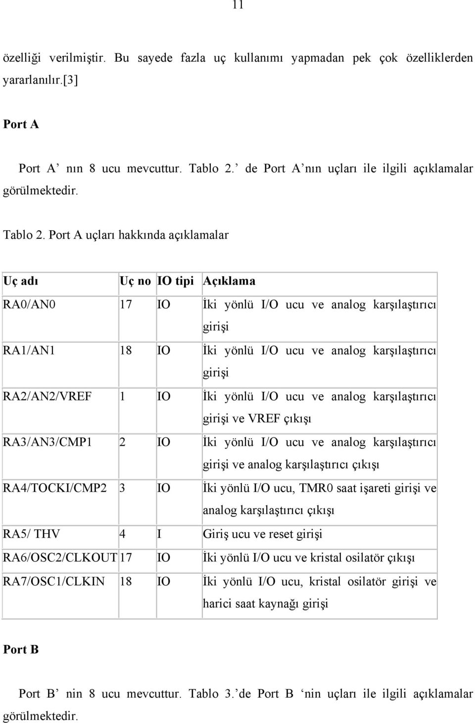 Port A uçları hakkında açıklamalar Uç adı Uç no IO tipi Açıklama RA0/AN0 17 IO İki yönlü I/O ucu ve analog karşılaştırıcı girişi RA1/AN1 18 IO İki yönlü I/O ucu ve analog karşılaştırıcı girişi