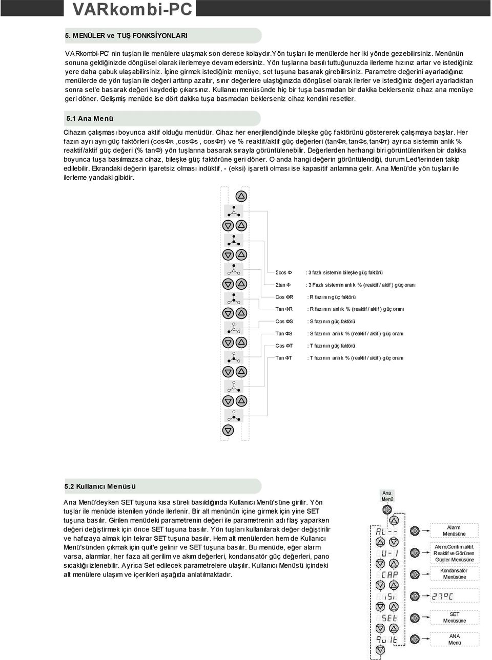 İçine girmek istediğiniz menüye, set tuşuna basarak girebilirsiniz.