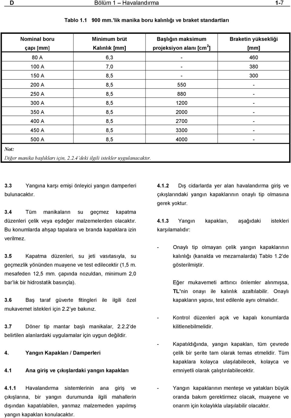 A 8,5-300 200 A 8,5 550-250 A 8,5 880-300 A 8,5 1200-350 A 8,5 2000-400 A 8,5 2700-450 A 8,5 3300-500 A 8,5 4000 - Not: Diğer manika başlıkları için, 2.2.4 deki ilgili istekler uygulanacaktır. 3.3 Yangına karşı emişi önleyici yangın damperleri bulunacaktır.