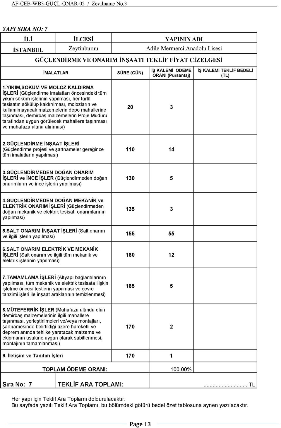 YIKIM,SÖKÜM VE MOLOZ KALDIRMA İŞLERİ (Güçlendirme imalatları öncesindeki tüm yıkım söküm işlerinin yapılması, her türlü tesisatın sökülüp kaldırılması, molozların ve kullanılmayacak malzemelerin depo