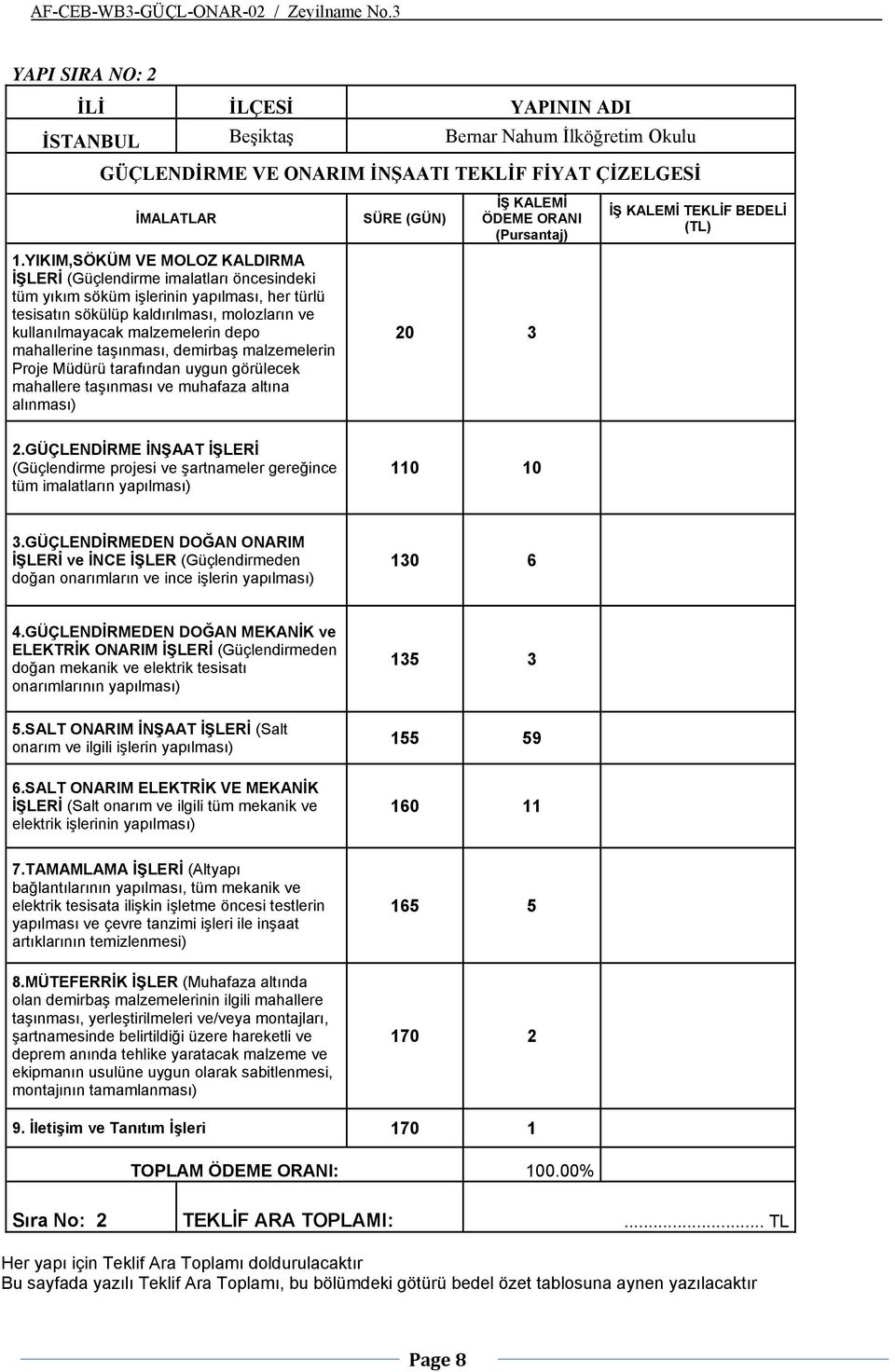 mahallerine taşınması, demirbaş malzemelerin Proje Müdürü tarafından uygun görülecek mahallere taşınması ve muhafaza altına alınması) SÜRE (GÜN) İŞ KALEMİ ÖDEME ORANI (Pursantaj) 20 3 İŞ KALEMİ