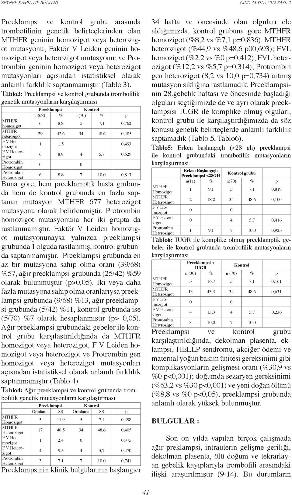 Tablo3: Preeklampsi ve kontrol grubunda trombofilik genetik mutasyonların karşılaştırması homozigot heterozigot F V Homozigot F V Homozigot Preeklampsi Kontrol n(68) % n(70) % p 6 8,8 5 7,1 0,762 29