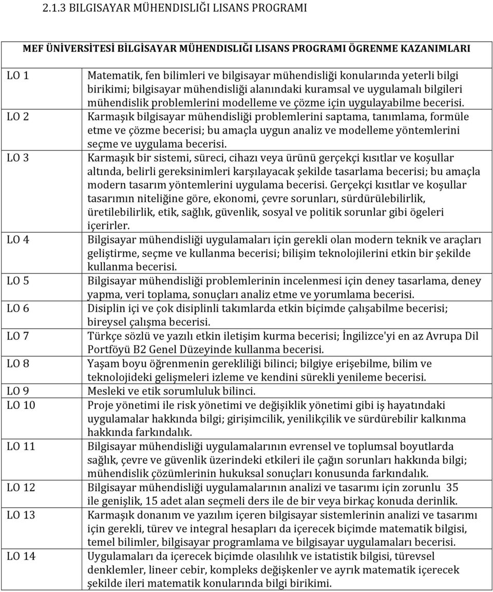 Karmaşık bilgisayar mühendisliği problemlerini saptama, tanımlama, formüle etme ve çözme becerisi; bu amaçla uygun analiz ve modelleme yöntemlerini seçme ve uygulama becerisi.