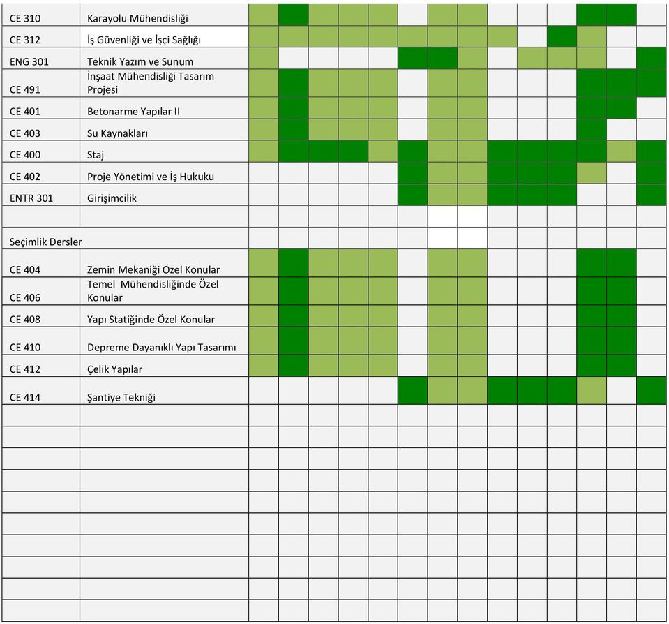 İş Hukuku Girişimcilik Seçimlik Dersler CE 404 CE 406 CE 408 CE 410 CE 412 CE 414 Zemin Mekaniği Özel Konular Temel