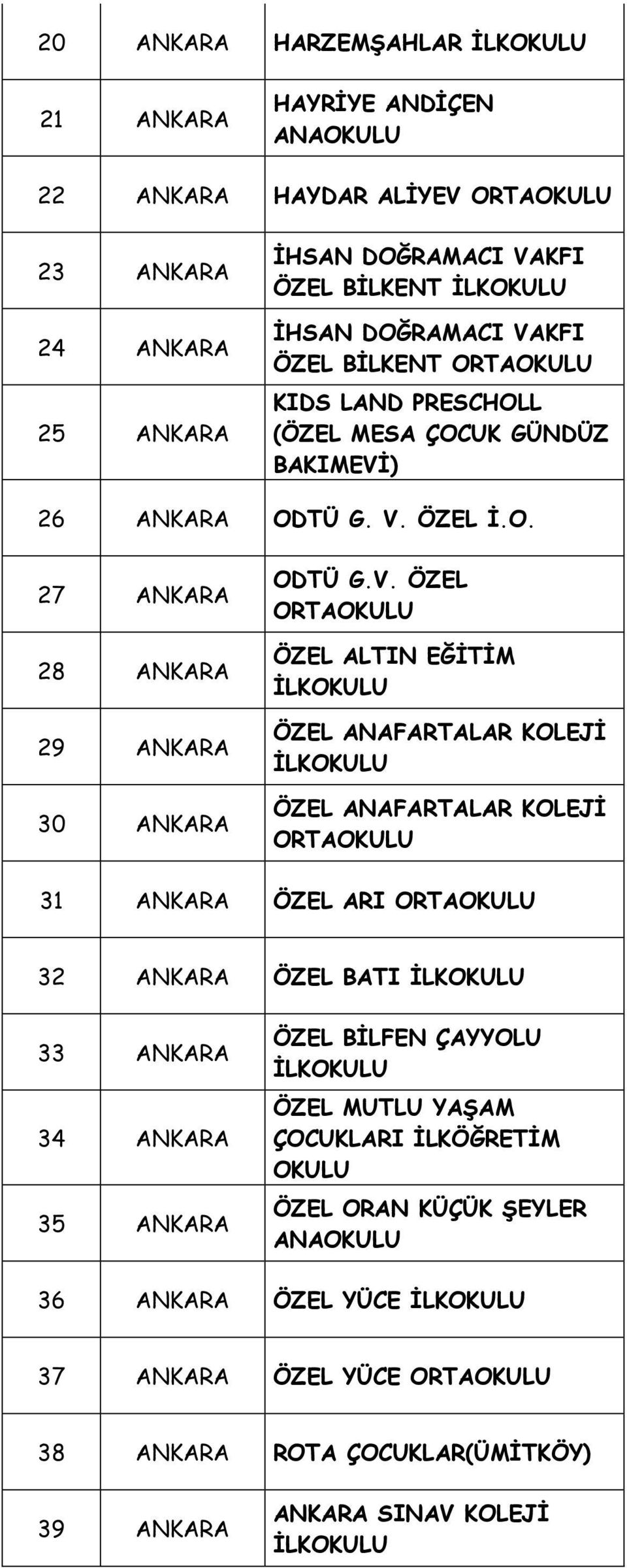 ) 26 ANKARA ODTÜ G. V.