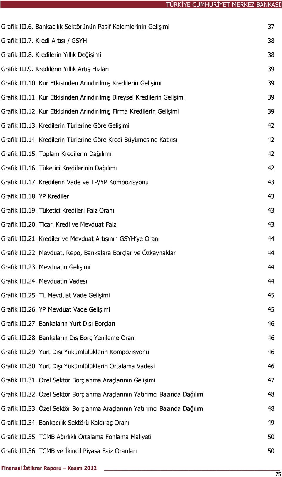 Kur Etkisinden Arındırılmış Firma Kredilerin Gelişimi 39 Grafik III.13. Kredilerin Türlerine Göre Gelişimi 42 Grafik III.14. Kredilerin Türlerine Göre Kredi Büyümesine Katkısı 42 Grafik III.15.