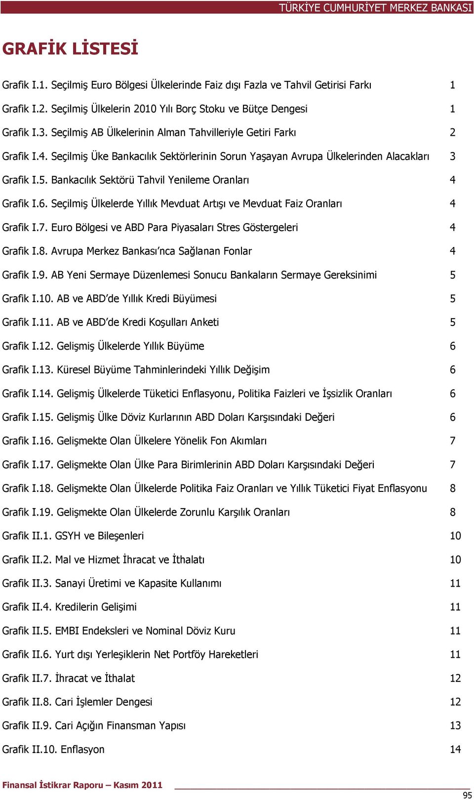 Bankacılık Sektörü Tahvil Yenileme Oranları 4 Grafik I.6. Seçilmiş Ülkelerde Yıllık Mevduat Artışı ve Mevduat Faiz Oranları 4 Grafik I.7.