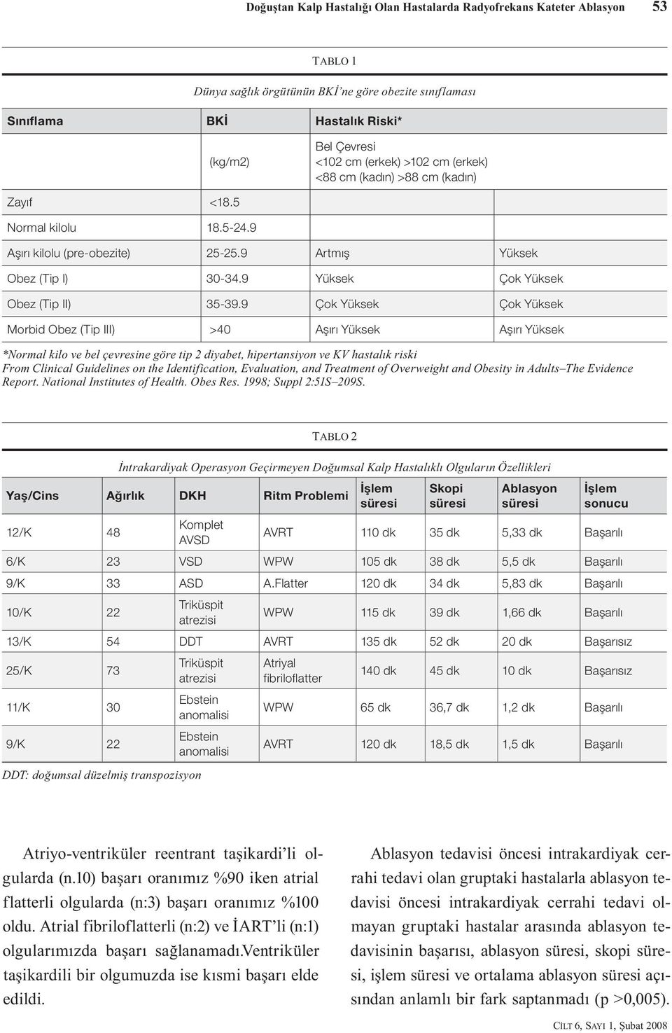 9 Çok Yüksek Çok Yüksek Morbid Obez (Tip III) >40 Aşırı Yüksek Aşırı Yüksek *Normal kilo ve bel çevresine göre tip 2 diyabet, hipertansiyon ve KV hastalık riski From Clinical Guidelines on the