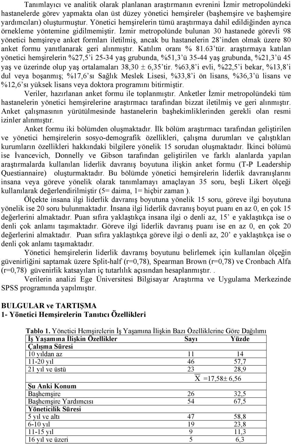 İzmir metropolünde bulunan 30 hastanede görevli 98 yönetici hemşireye anket formları iletilmiş, ancak bu hastanelerin 28 inden olmak üzere 80 anket formu yanıtlanarak geri alınmıştır.