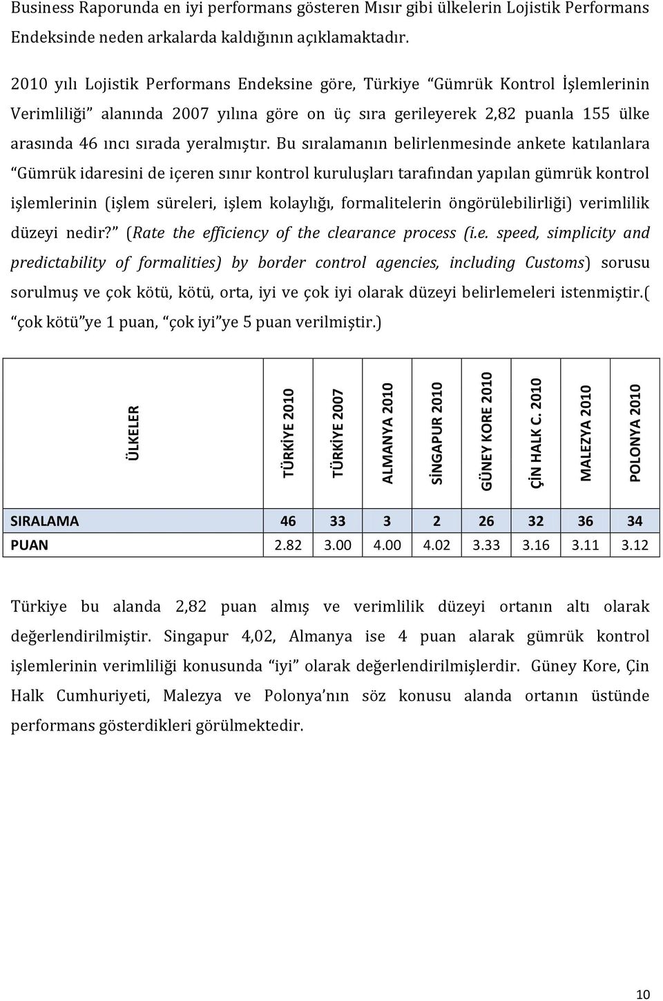 2010 yılı Lojistik Performans Endeksine göre, Türkiye Gümrük Kontrol İşlemlerinin Verimliliği alanında 2007 yılına göre on üç sıra gerileyerek 2,82 puanla 155 ülke arasında 46 ıncı sırada yeralmıştır.