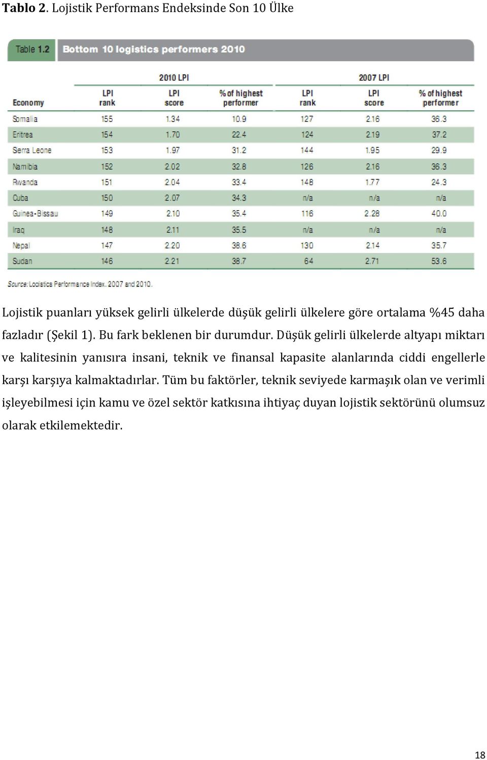 fazladır (Şekil 1). Bu fark beklenen bir durumdur.