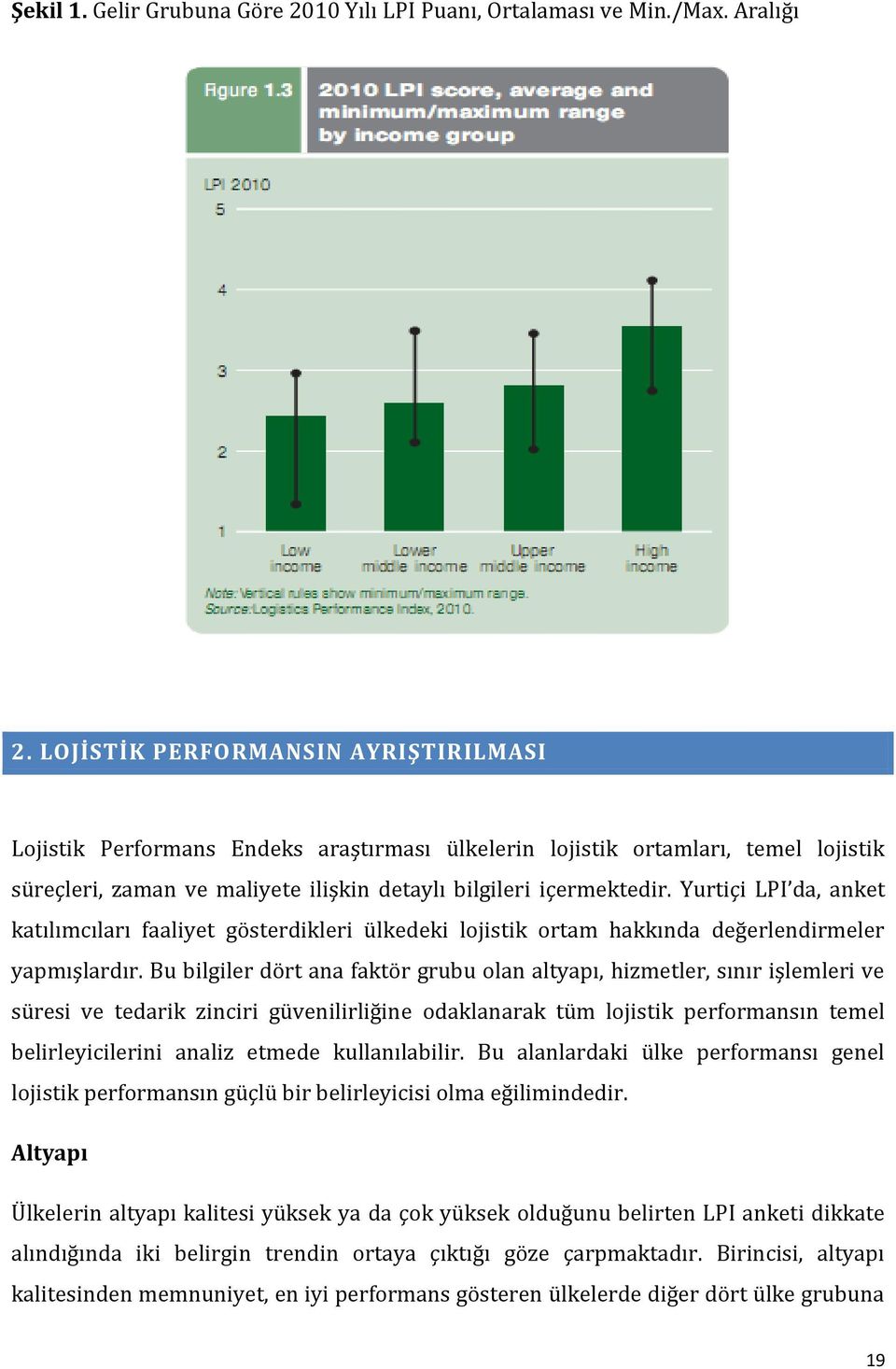 Yurtiçi LPI da, anket katılımcıları faaliyet gösterdikleri ülkedeki lojistik ortam hakkında değerlendirmeler yapmışlardır.