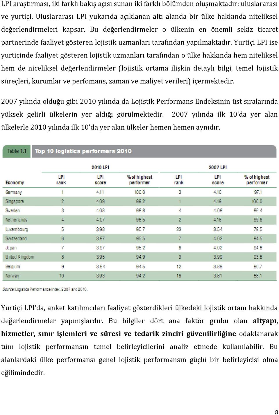 Bu değerlendirmeler o ülkenin en önemli sekiz ticaret partnerinde faaliyet gösteren lojistik uzmanları tarafından yapılmaktadır.