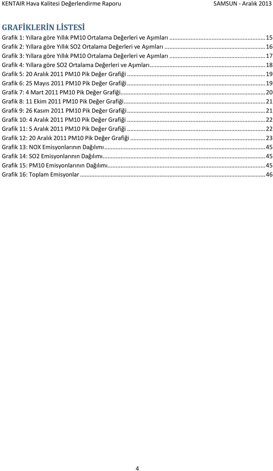 .. 19 Grafik 6: 25 Mayıs 2011 PM10 Pik Değer Grafiği... 19 Grafik 7: 4 Mart 2011 PM10 Pik Değer Grafiği... 20 Grafik 8: 11 Ekim 2011 PM10 Pik Değer Grafiği.