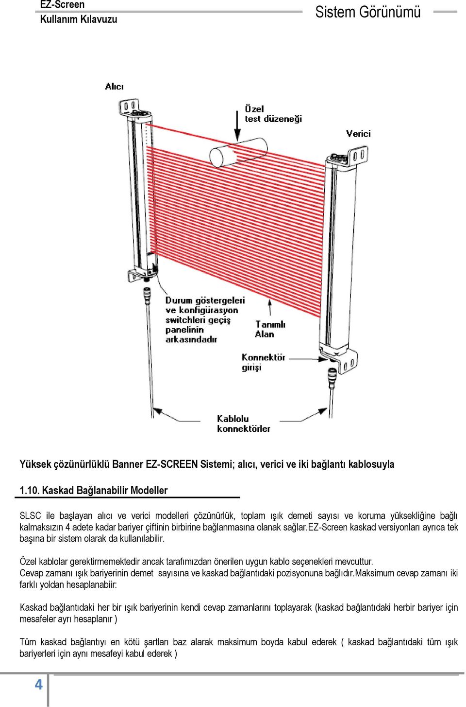 bağlanmasına olanak sağlar.ez-screen kaskad versiyonları ayrıca tek başına bir sistem olarak da kullanılabilir.