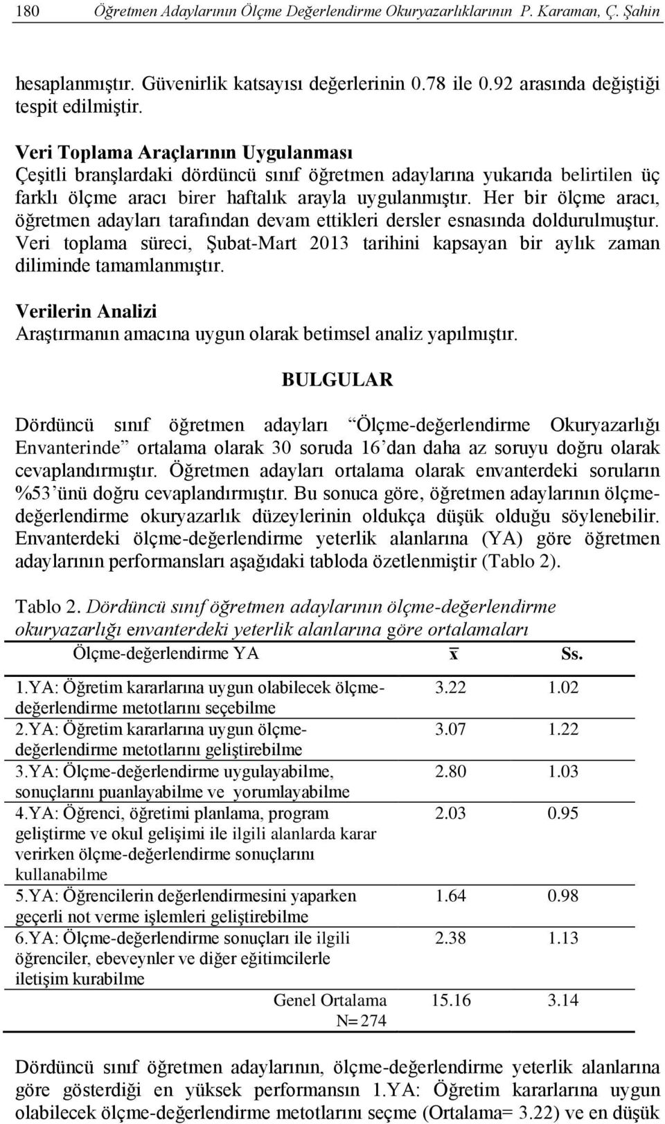 Her bir ölçme aracı, öğretmen adayları tarafından devam ettikleri dersler esnasında doldurulmuştur. Veri toplama süreci, Şubat-Mart 2013 tarihini kapsayan bir aylık zaman diliminde tamamlanmıştır.