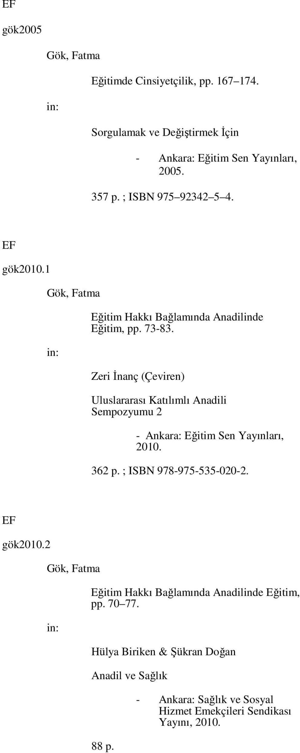 Zeri İnanç (Çeviren) Uluslararası Katılımlı Anadili Sempozyumu 2 - Ankara: Eğitim Sen Yayınları, 2010. 362 p. ; ISBN 978-975-535-020-2.