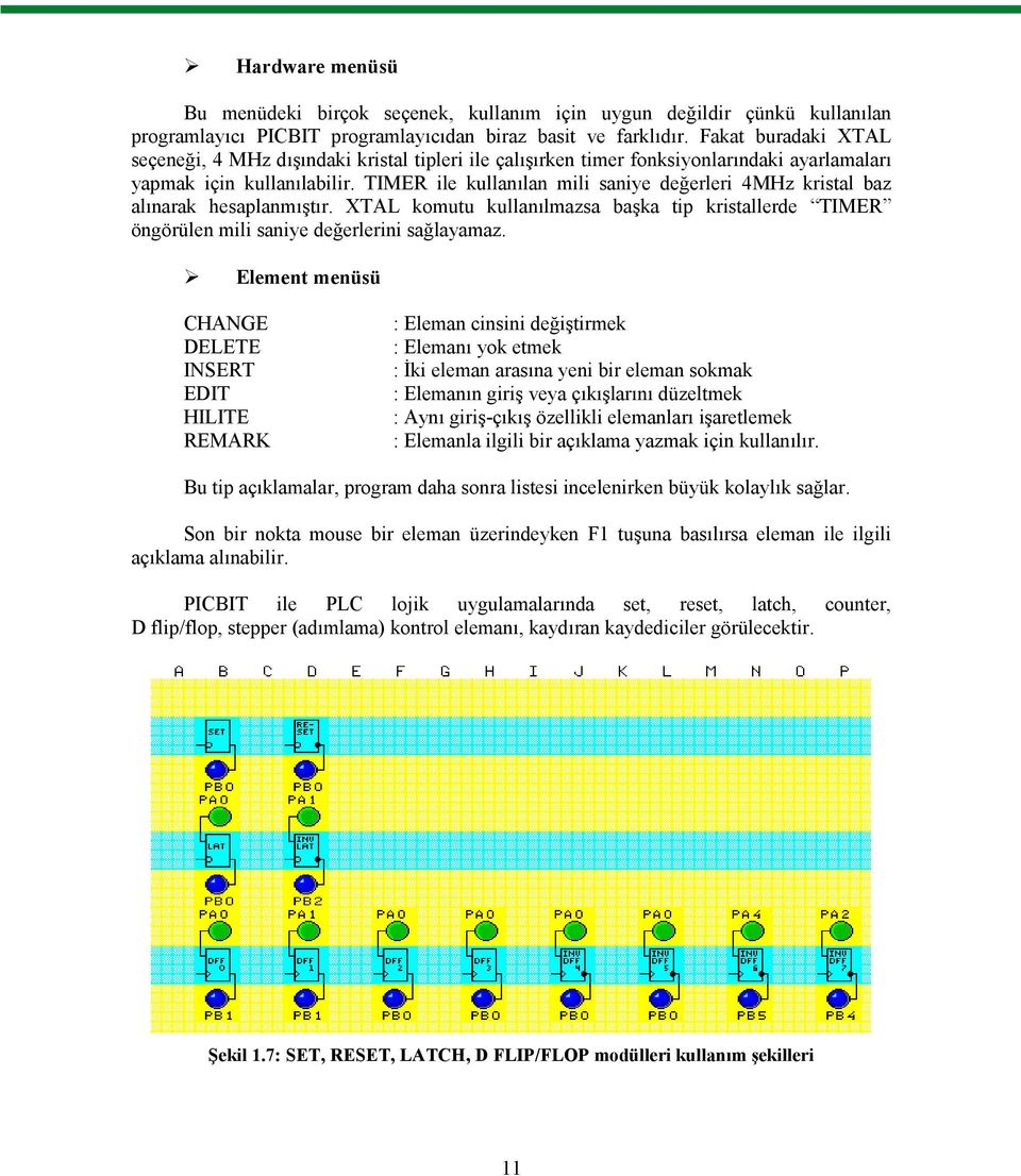 TIMER ile kullanılan mili saniye değerleri 4MHz kristal baz alınarak hesaplanmıştır. XTAL komutu kullanılmazsa başka tip kristallerde TIMER öngörülen mili saniye değerlerini sağlayamaz.