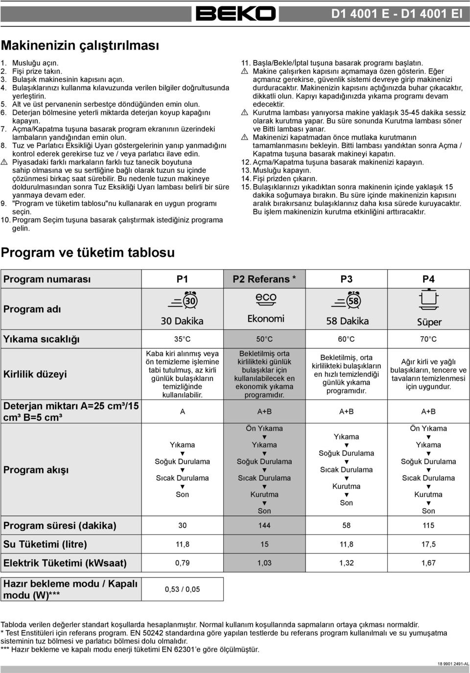 Açma/Kapatma tuşuna basarak program ekranının üzerindeki lambaların yandığından emin olun. 8.