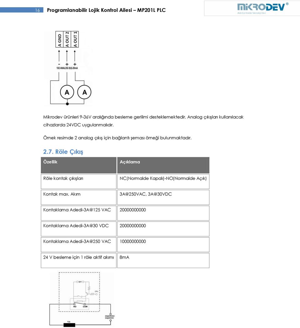 2.7. Röle Çıkış Özellik Röle kontak çıkışları NC(Normalde Kapalı)-NO(Normalde Açık) Kontak max.