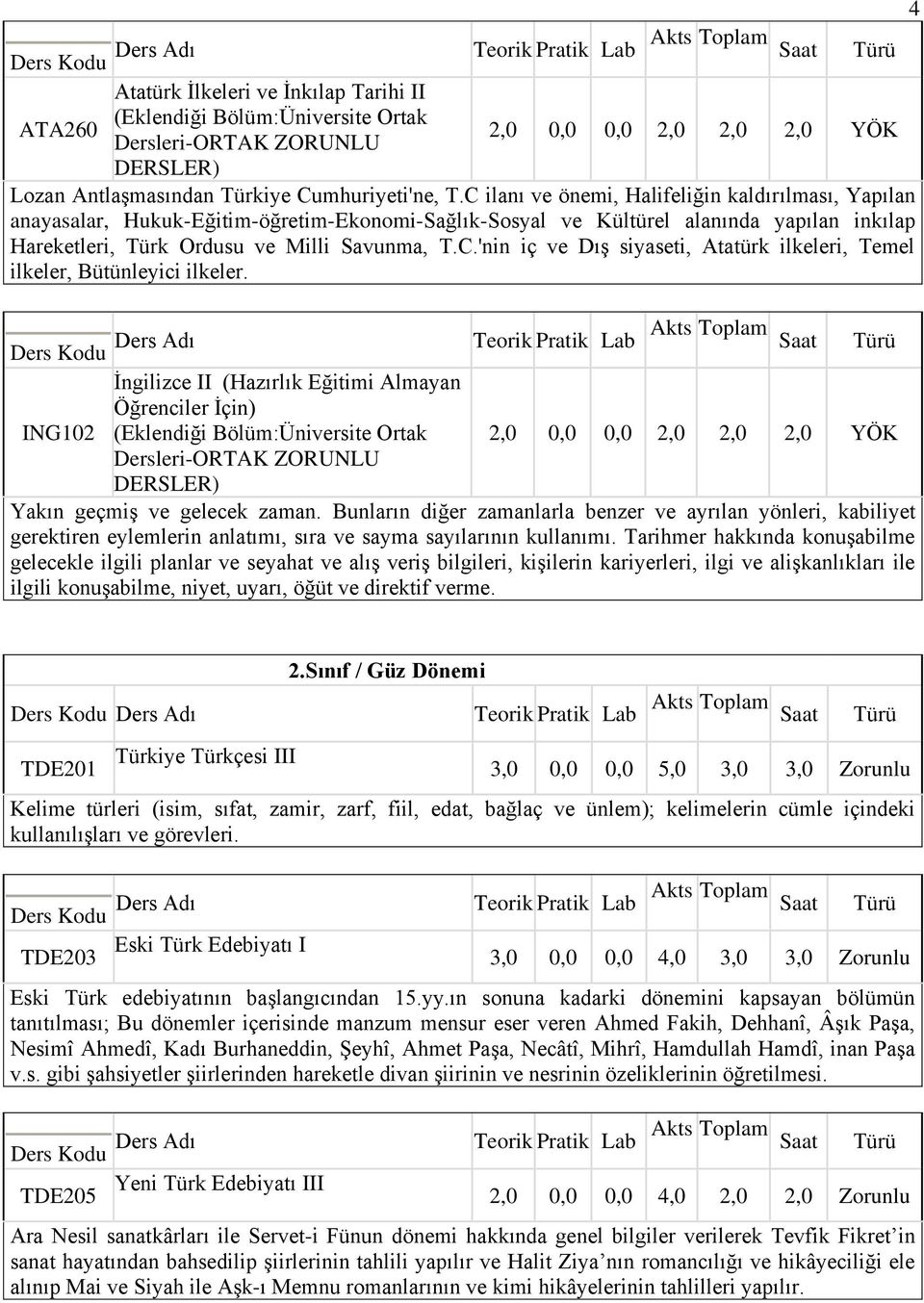 4 İngilizce II (Hazırlık Eğitimi Almayan Öğrenciler İçin) ING102 (Eklendiği Bölüm:Üniversite Ortak 2,0 0,0 0,0 2,0 2,0 2,0 YÖK Dersleri-ORTAK ZORUNLU DERSLER) Yakın geçmiş ve gelecek zaman.