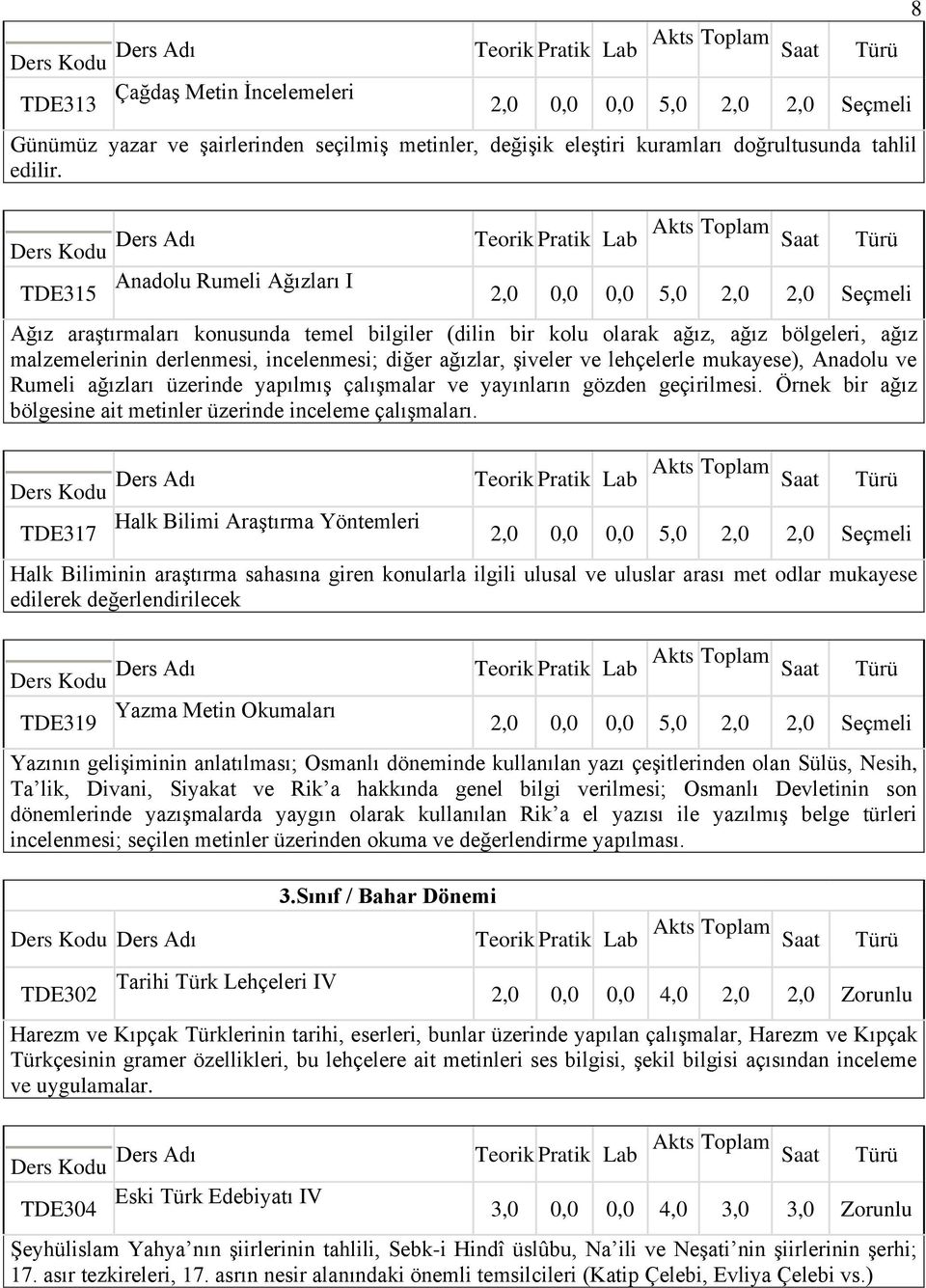 lehçelerle mukayese), Anadolu ve Rumeli ağızları üzerinde yapılmış çalışmalar ve yayınların gözden geçirilmesi. Örnek bir ağız bölgesine ait metinler üzerinde inceleme çalışmaları.