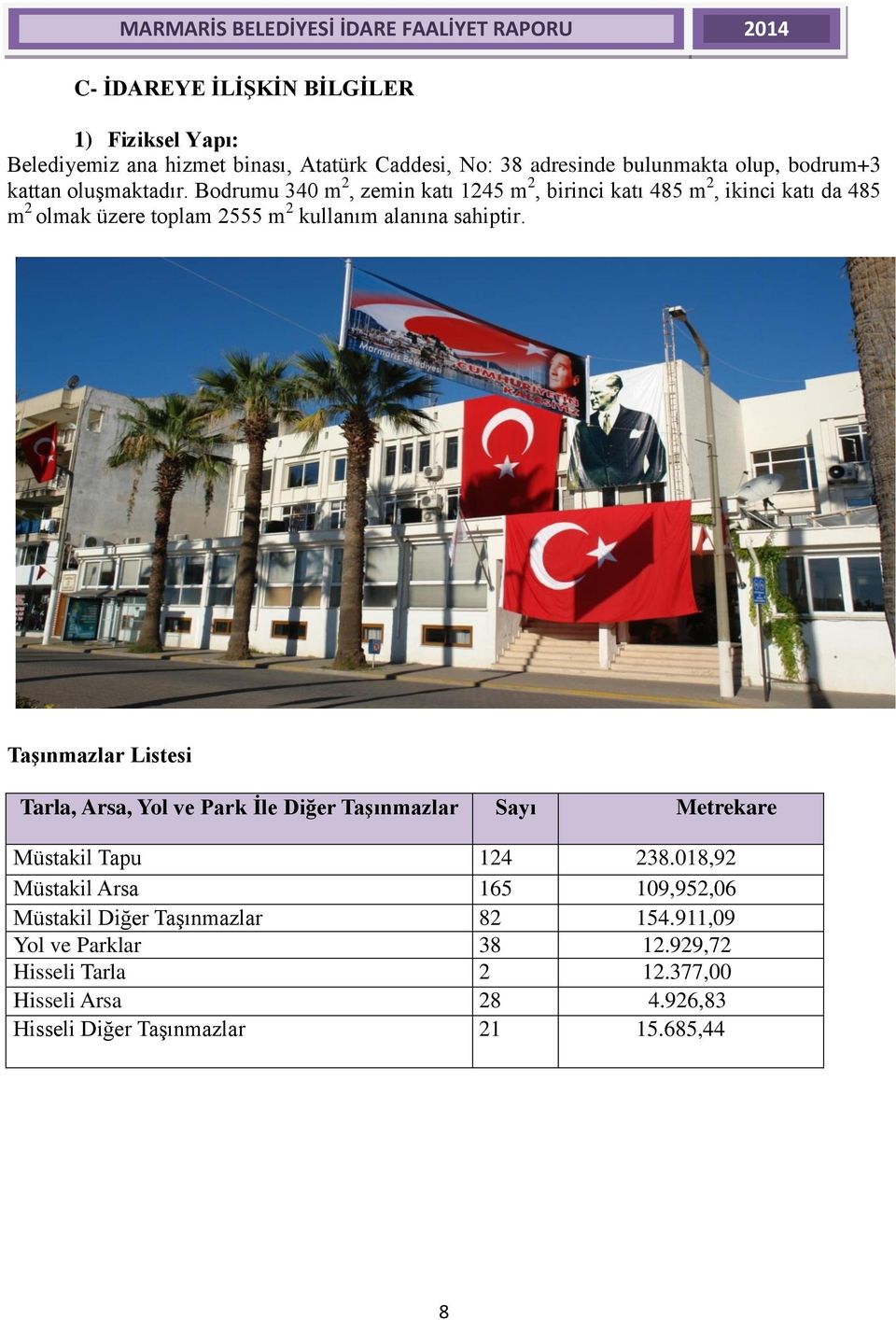 Bodrumu 340 m 2, zemin katı 1245 m 2, birinci katı 485 m 2, ikinci katı da 485 m 2 olmak üzere toplam 2555 m 2 kullanım alanına sahiptir.