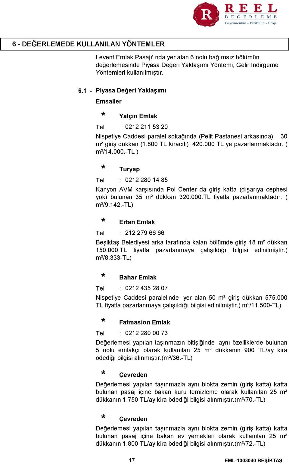 1 Piyasa Değeri Yaklaşımı Emsaller Yalçın Emlak Tel 0212 211 53 20 Nispetiye Caddesi paralel sokağında (Pelit Pastanesi arkasında) 30 m² giriş dükkan (1.800 TL kiracılı) 420.