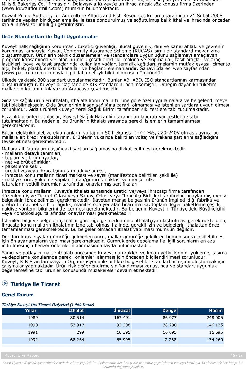 Kuwait Public Authority for Agriculture Affairs and Fish Resources kurumu tarafından 21 Şubat 2008 tarihinde yapılan bir düzenleme ile ile taze dondurulmuş ve soğutulmuş balık ithal ve ihracında