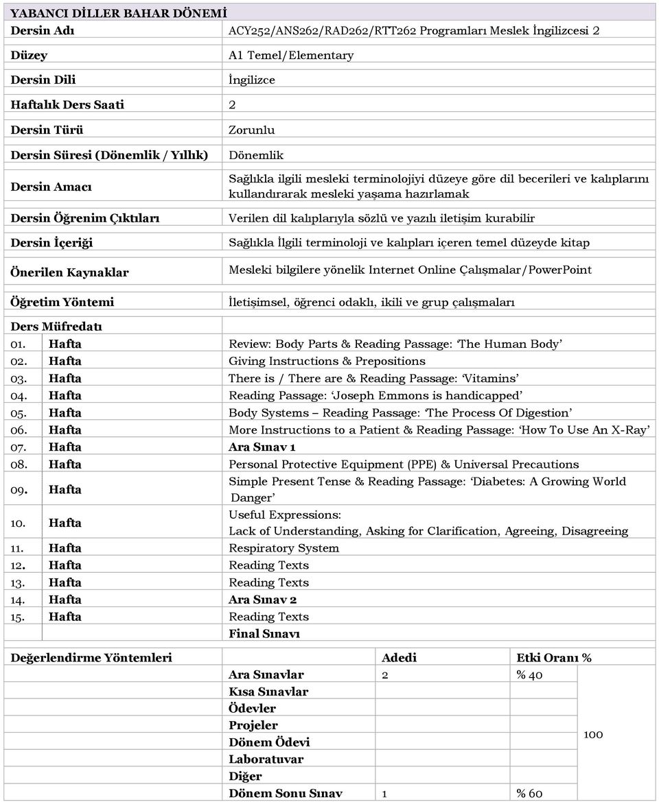 01. Hafta Review: Body Parts & Reading Passage: The Human Body 02. Hafta Giving Instructions & Prepositions 03. Hafta There is / There are & Reading Passage: Vitamins 04.