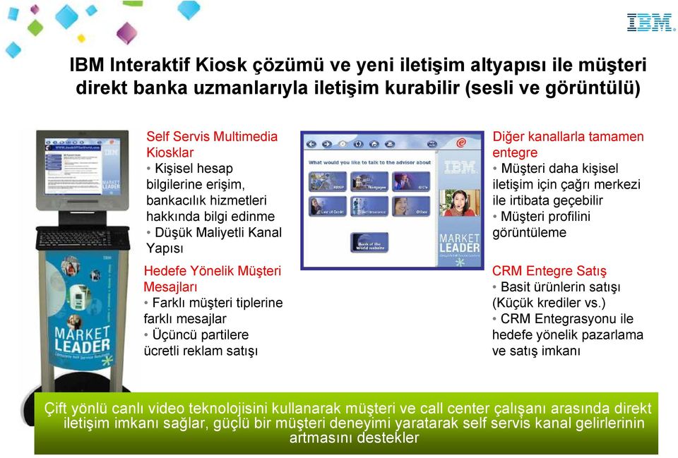 kanallarla tamamen entegre Müşteri daha kişisel iletişim için çağrı merkezi ile irtibata geçebilir Müşteri profilini görüntüleme CRM Entegre Satış Basit ürünlerin satışı (Küçük krediler vs.