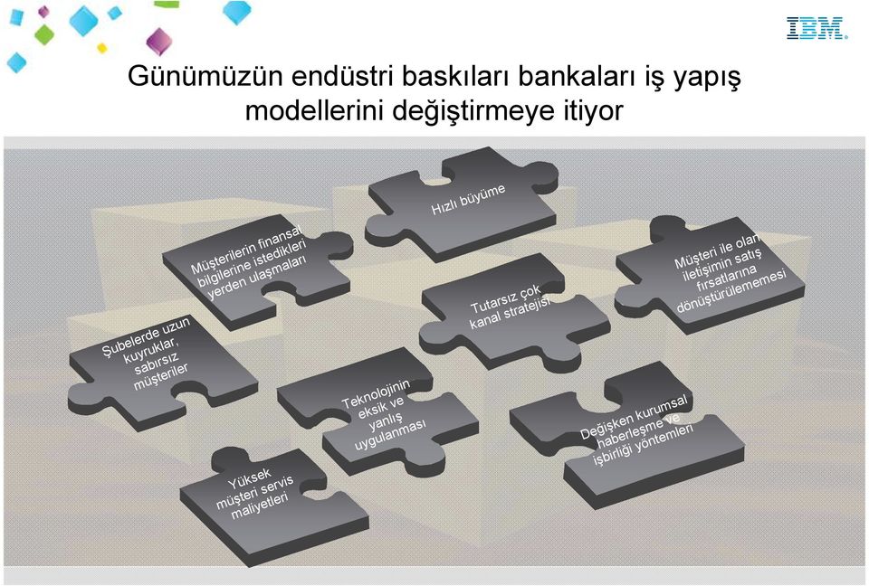 istedikleri yerden ulaşmaları Tutarsız çok Teknolojinin eksik ve yanlış uygulanması Değişken kurumsal