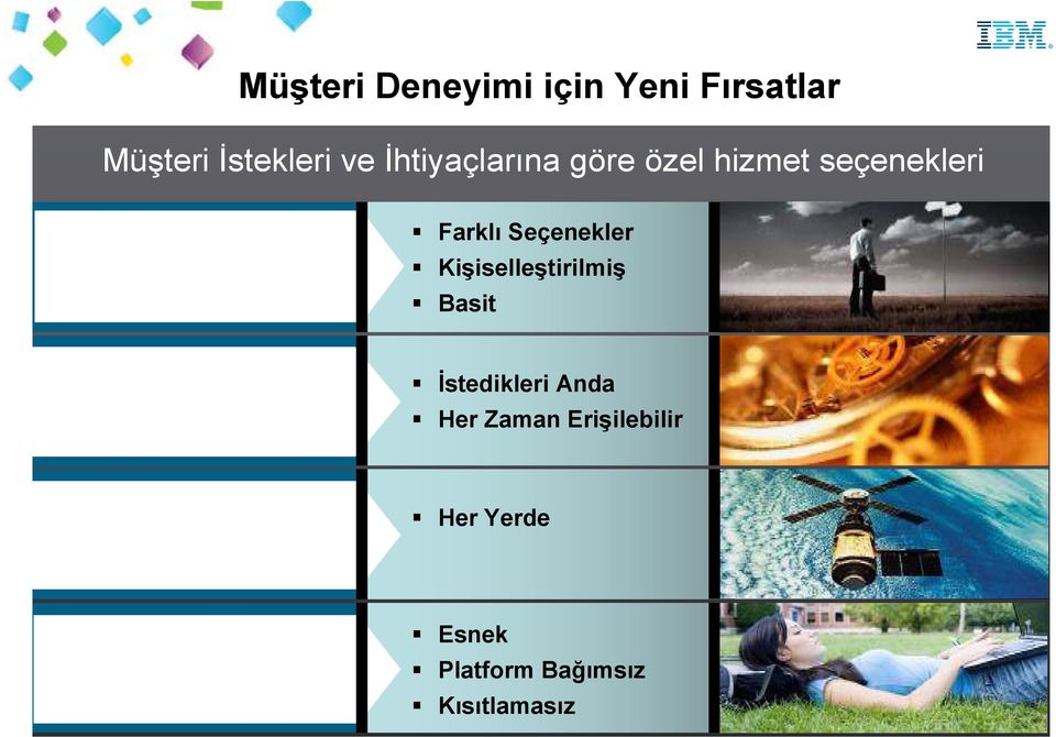 Farklı Seçenekler Kişiselleştirilmiş Basit Ne Zaman Đstedikleri Anda