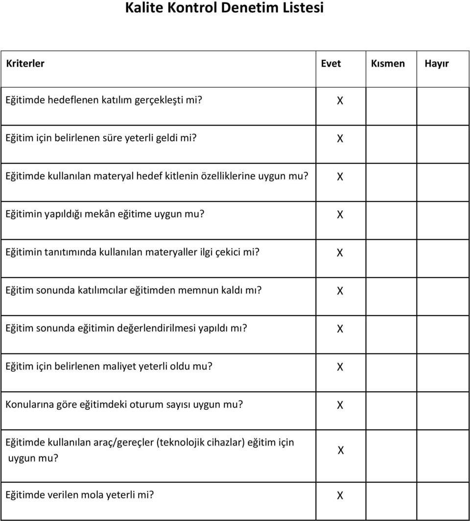 Eğitimin tanıtımında kullanılan materyaller ilgi çekici mi? Eğitim sonunda katılımcılar eğitimden memnun kaldı mı?