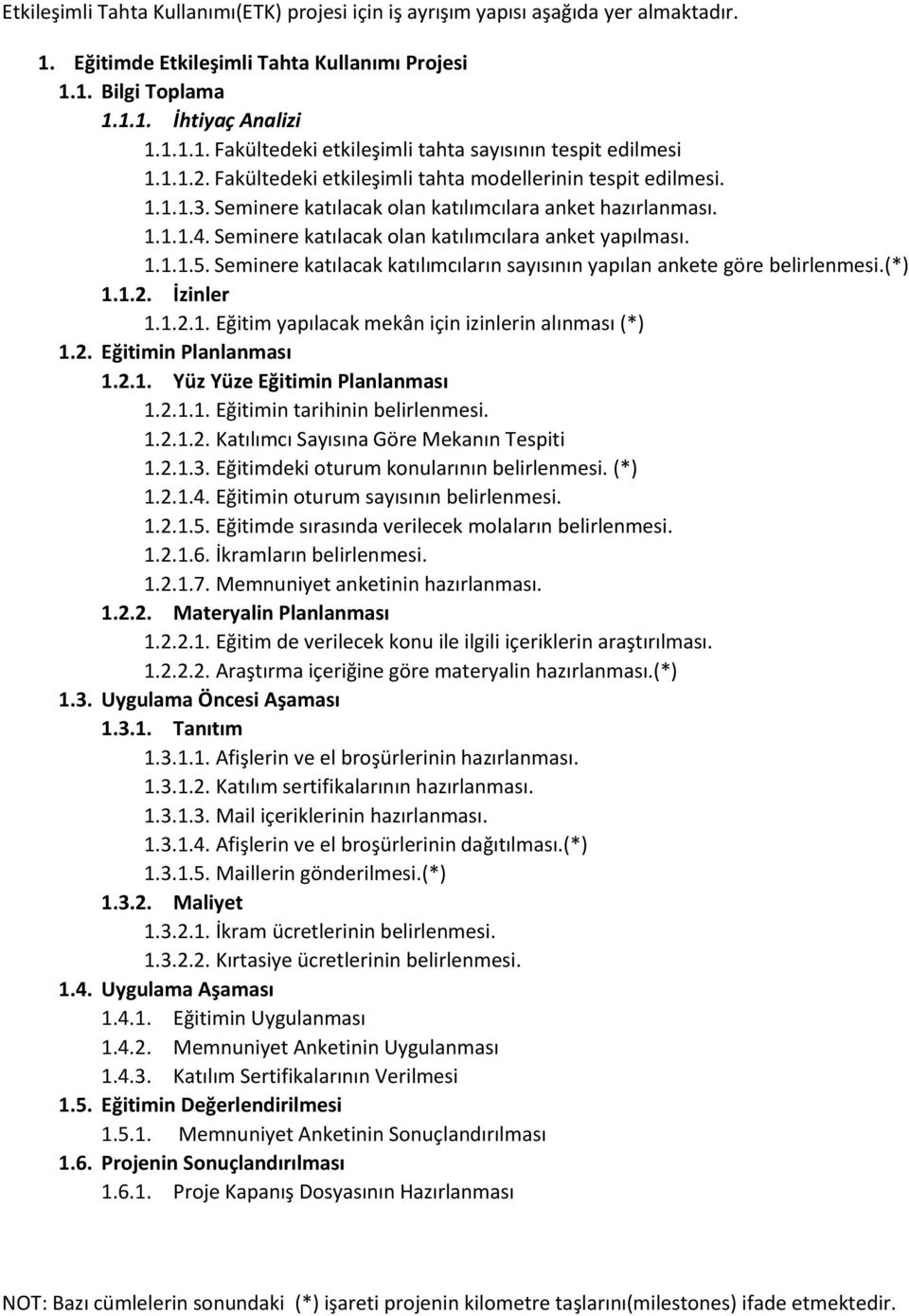 Seminere katılacak katılımcıların sayısının yapılan ankete göre belirlenmesi.(*) 1.1.2. İzinler 1.1.2.1. Eğitim yapılacak mekân için izinlerin alınması (*) 1.2. Eğitimin Planlanması 1.2.1. Yüz Yüze Eğitimin Planlanması 1.