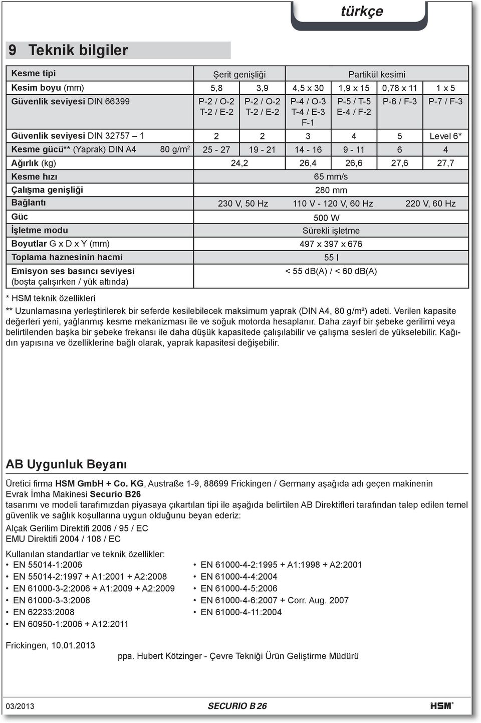 27,6 27,7 Kesme hızı 65 mm/s Çalı şma genişliği 280 mm Bağlantı 230 V, 50 Hz 110 V - 120 V, 60 Hz 220 V, 60 Hz Güc 500 W İşletme modu Sürekli işletme Boyutlar G x D x Y (mm) 497 x 397 x 676 Toplama