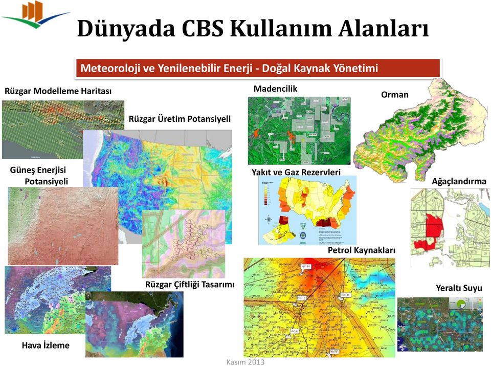 Üretim Potansiyeli Güneş Enerjisi Potansiyeli Yakıt ve Gaz Rezervleri