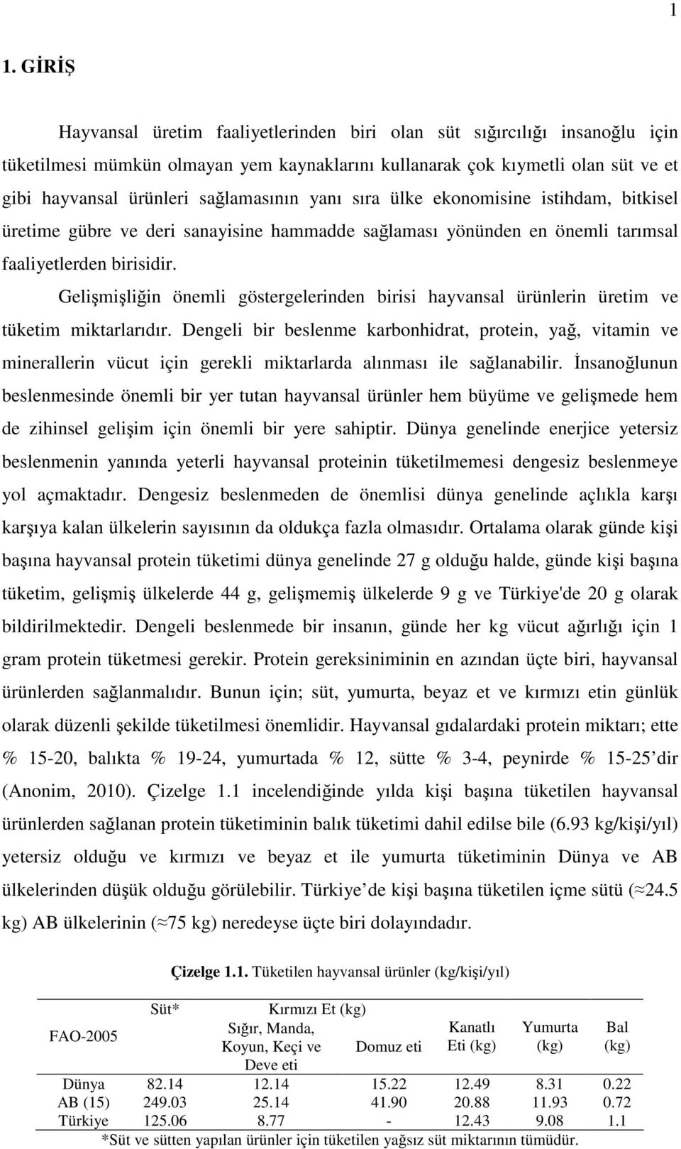 Gelişmişliğin önemli göstergelerinden birisi hayvansal ürünlerin üretim ve tüketim miktarlarıdır.