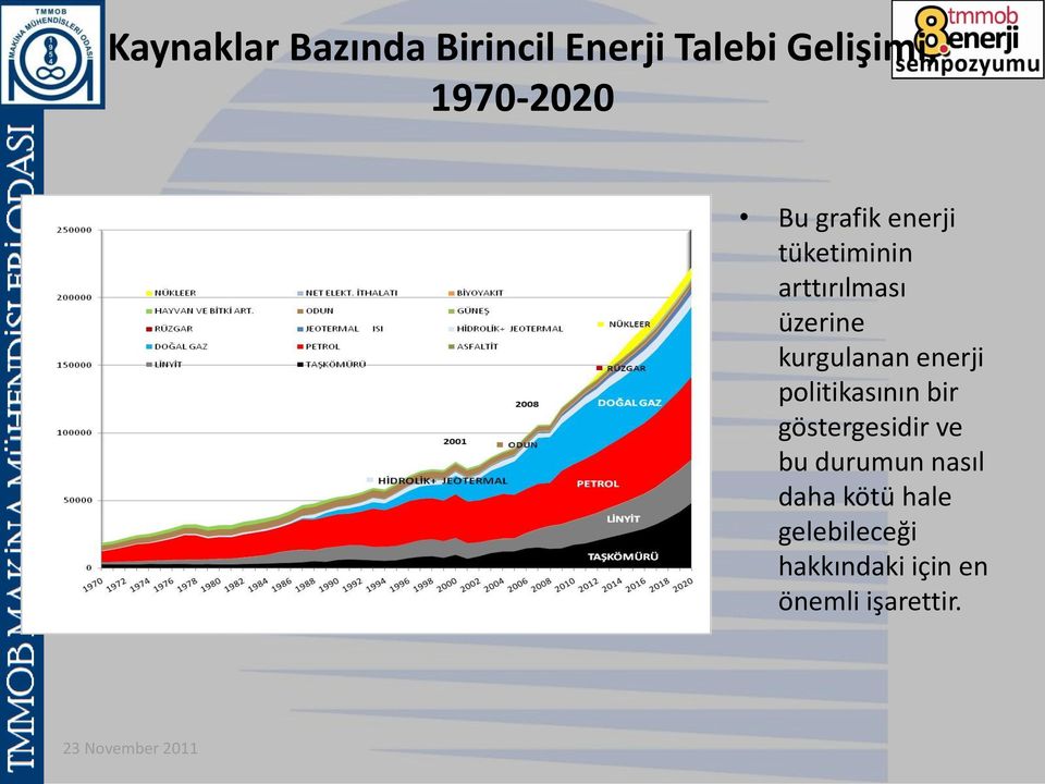 politikasının bir göstergesidir ve bu durumun nasıl daha kötü