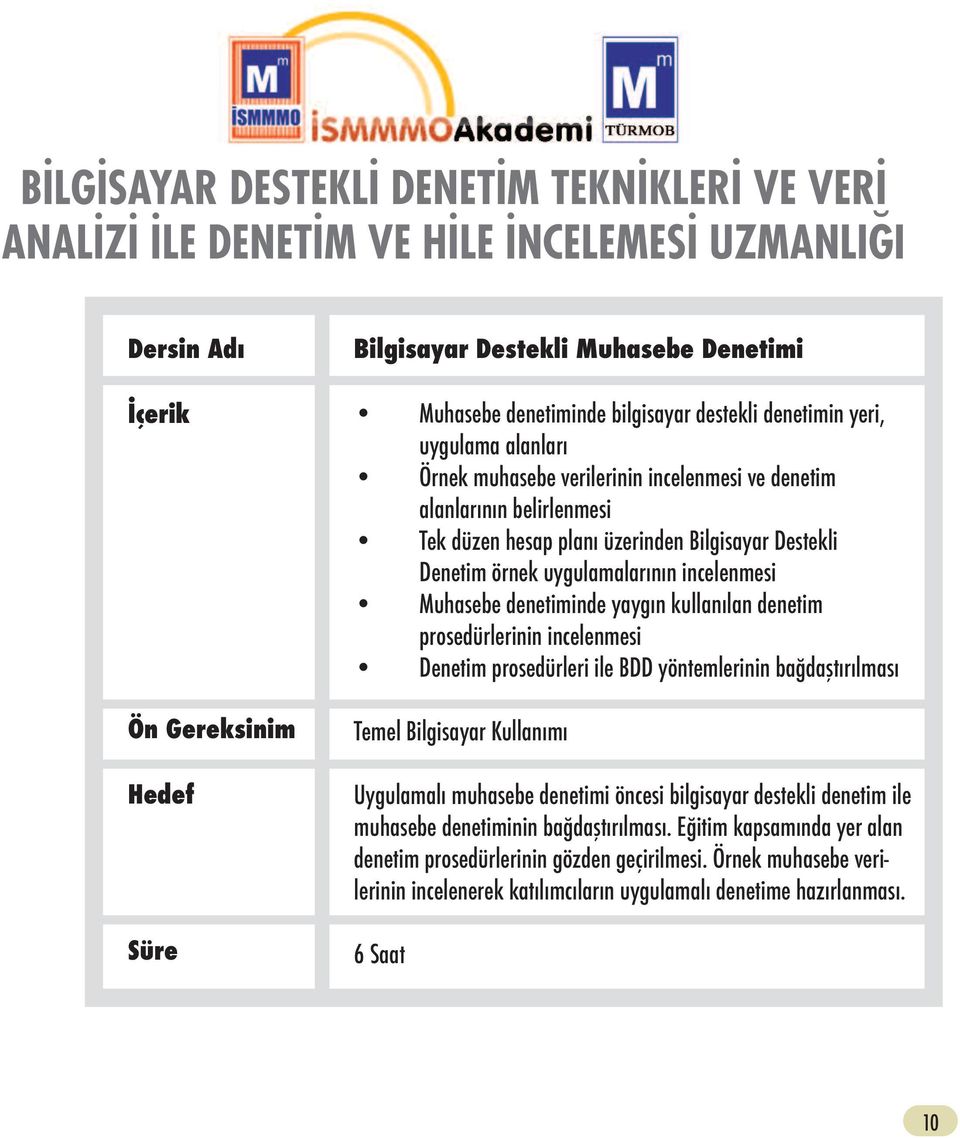 prosedürlerinin incelenmesi Denetim prosedürleri ile BDD yöntemlerinin bağdaştırılması Temel Bilgisayar Kullanımı Uygulamalı muhasebe denetimi öncesi bilgisayar destekli denetim ile