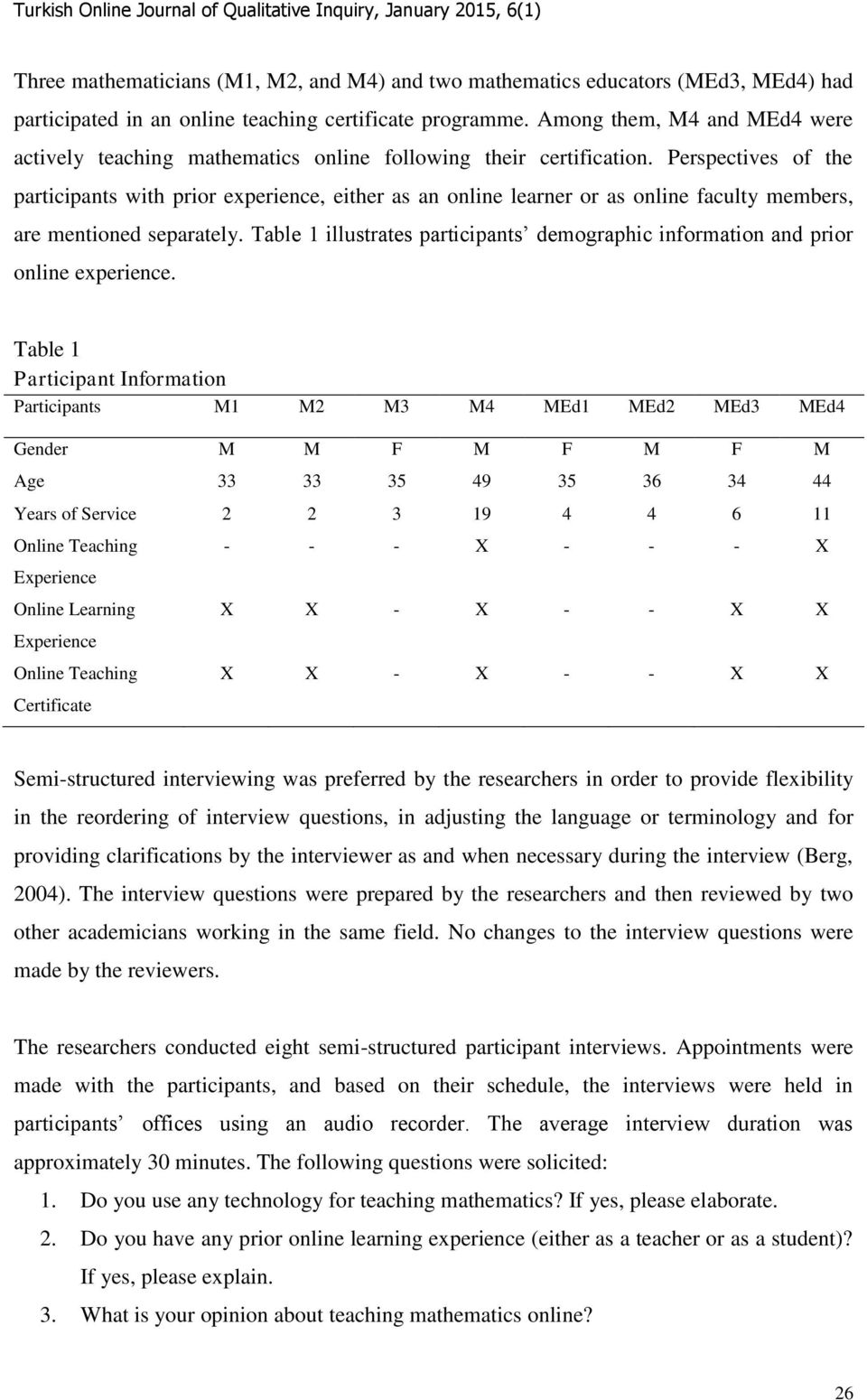 Perspectives of the participants with prior experience, either as an online learner or as online faculty members, are mentioned separately.