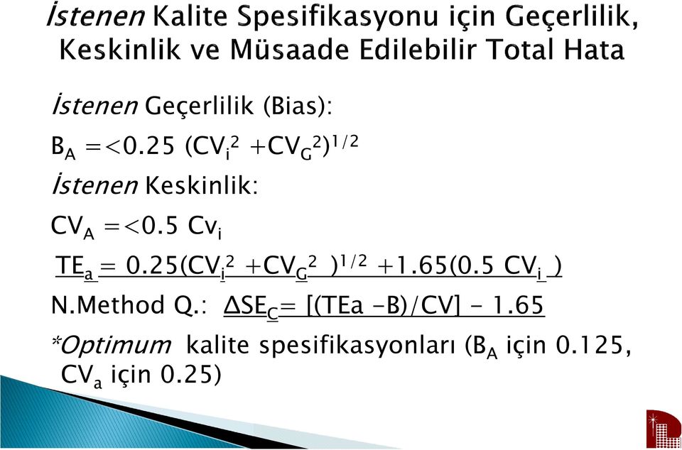 5 Cv i TE a = 0.25(CV i 2 +CV G 2 ) 1/2 +1.65(0.5 CV i ) N.