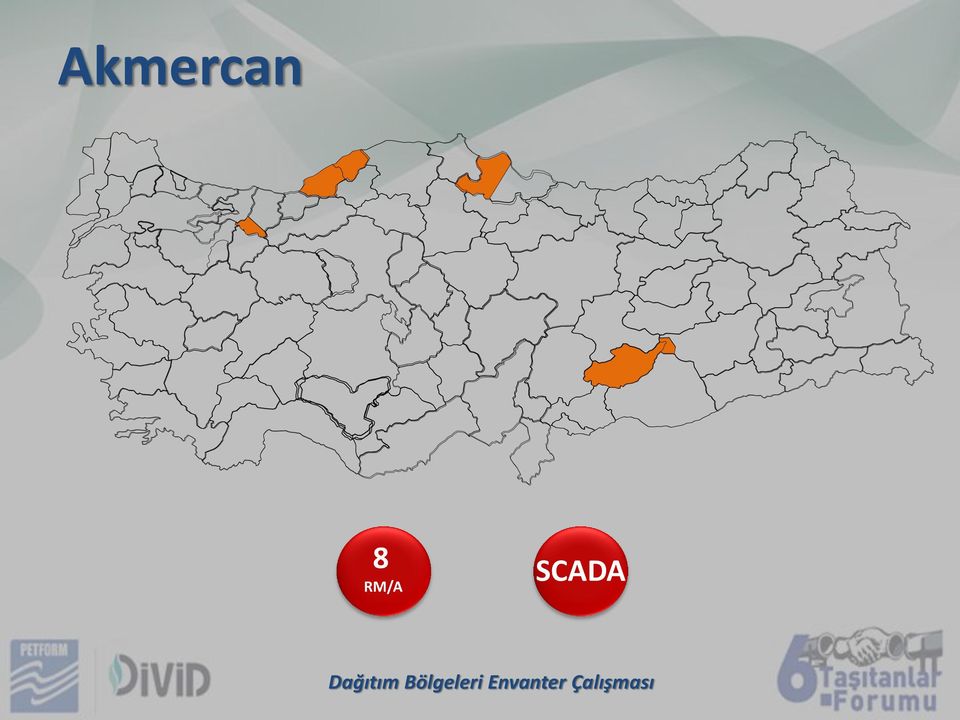 Dağıtım