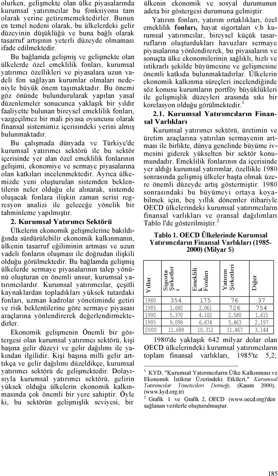 Bu bağlamda gelişmiş ve gelişmekte olan ülkelerde özel emeklilik fonları, kurumsal yatırımcı özellikleri ve piyasalara uzun vadeli fon sağlayan kurumlar olmaları nedeniyle büyük önem taşımaktadır.