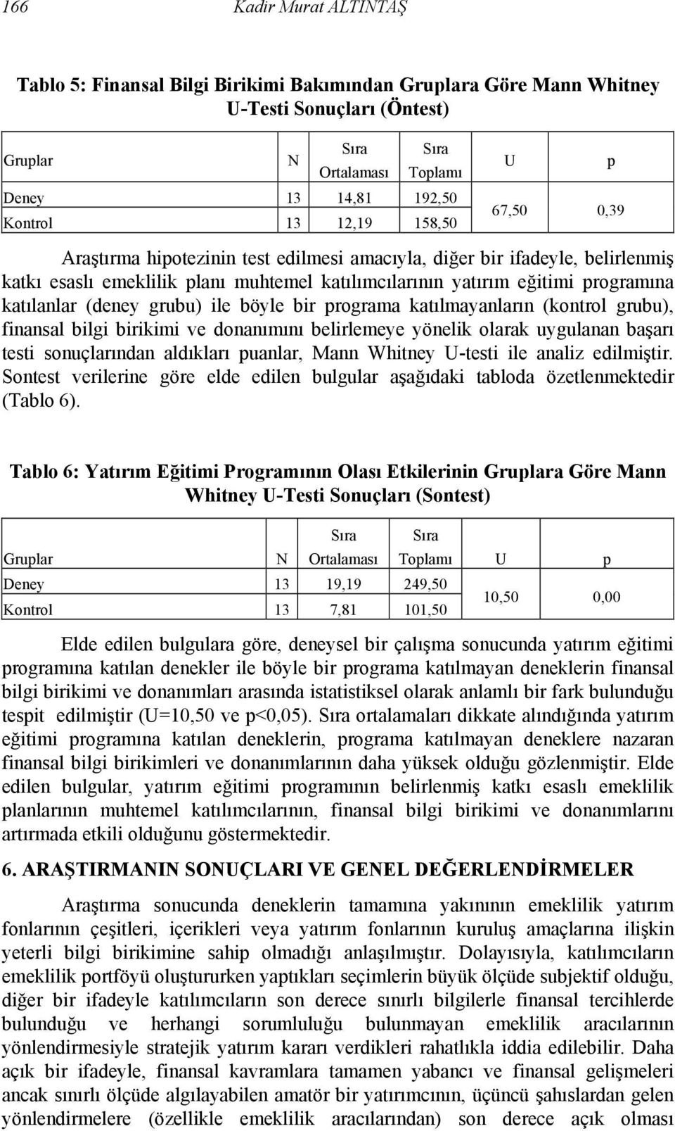 (deney grubu) ile böyle bir programa katılmayanların (kontrol grubu), finansal bilgi birikimi ve donanımını belirlemeye yönelik olarak uygulanan başarı testi sonuçlarından aldıkları puanlar, Mann